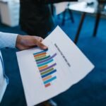advanced connectivity assessment identifiers listed
