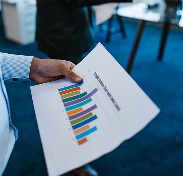 advanced connectivity assessment identifiers listed