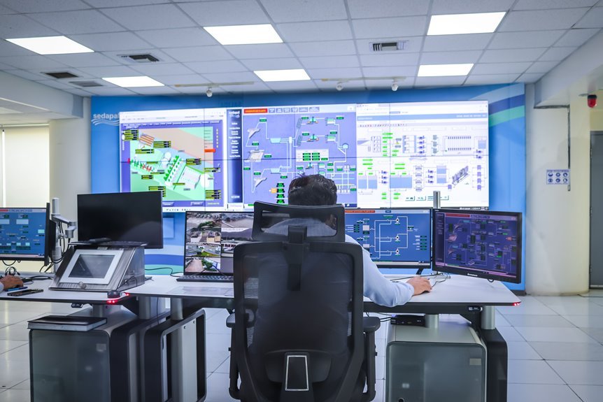 secure systems monitoring log ids