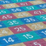 titancore connectivity numbers listed