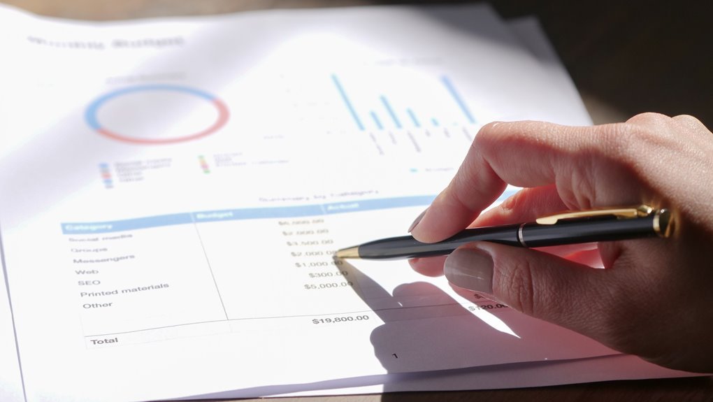 unified communication audit ids listed